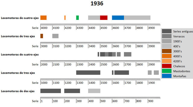Norte_pl_11.jpg (140.23 KiB) Visto 23216 veces Norte_pl_11.jpg