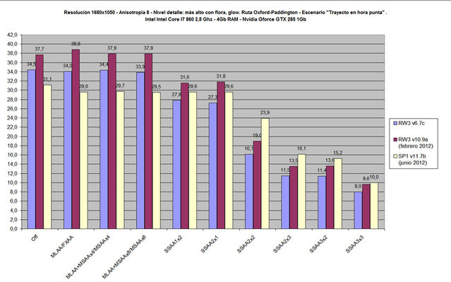 comparativa.jpg (151.32 KiB) Visto 17009 veces comparativa.jpg