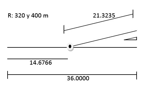 Imagen:RS ADV02.jpg